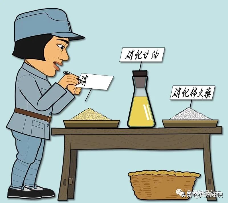 土八路如何造现代火*药炸**？用水缸大坛，靠胆大心细——人民兵工系列（4）