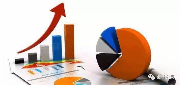 本年利润年终结转账务处理分录,结转利息收入到本年利润会计分录