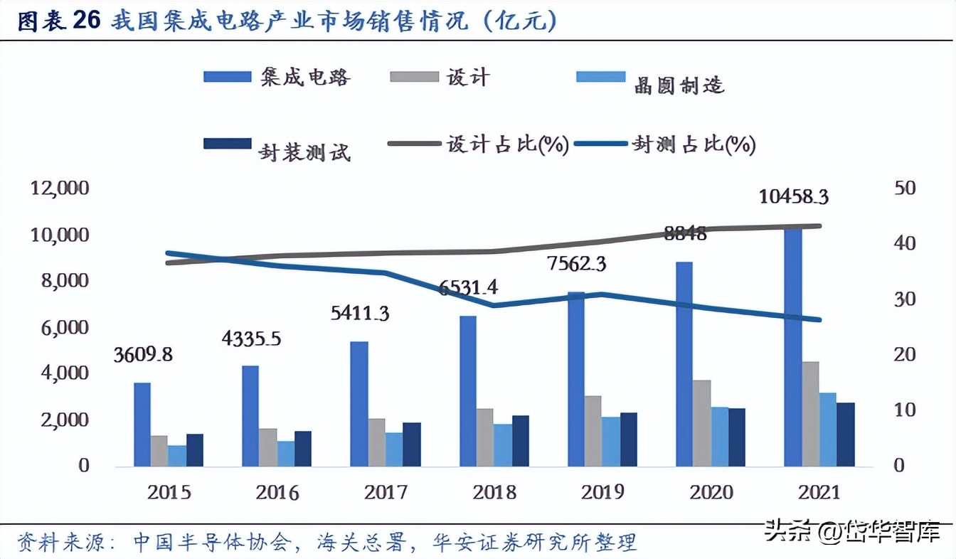 激光加工设备行业发展趋势,激光切割机行业龙头企业