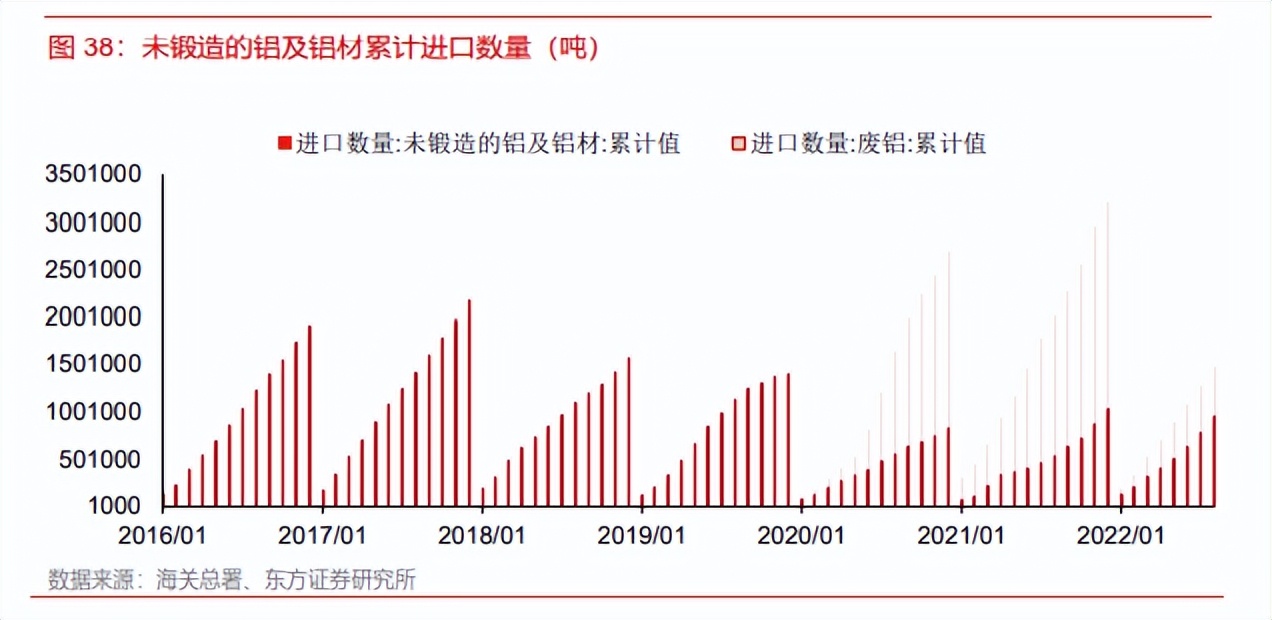 中国有色金属今日行情,有色钢铁最新行情
