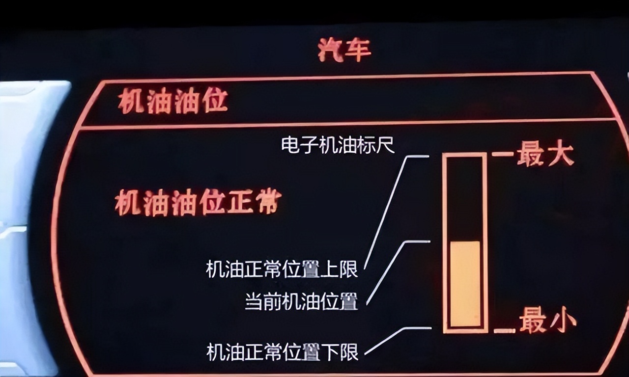 汽车保养时机油加多了怎么办,机油加多了怎样把汽车机油抽出来