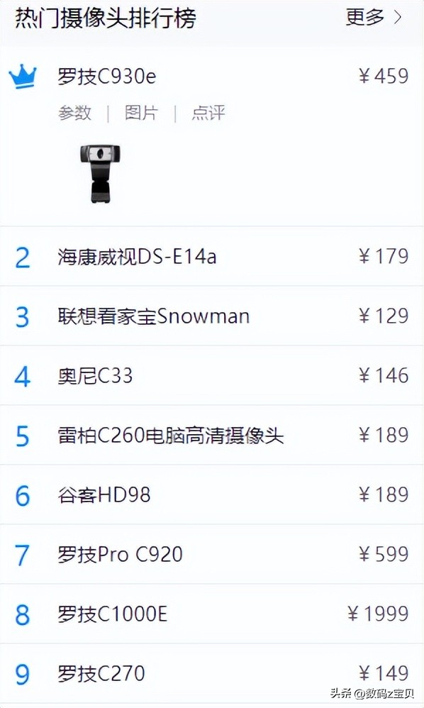 网课视频会议选什么摄像头,网课如何设计摄像头