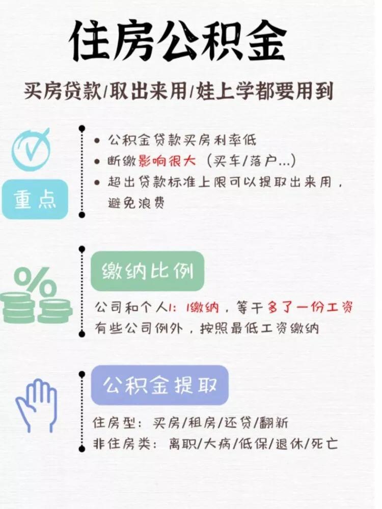 终于搞懂五险一金了,关于五险一金这些你必须知道