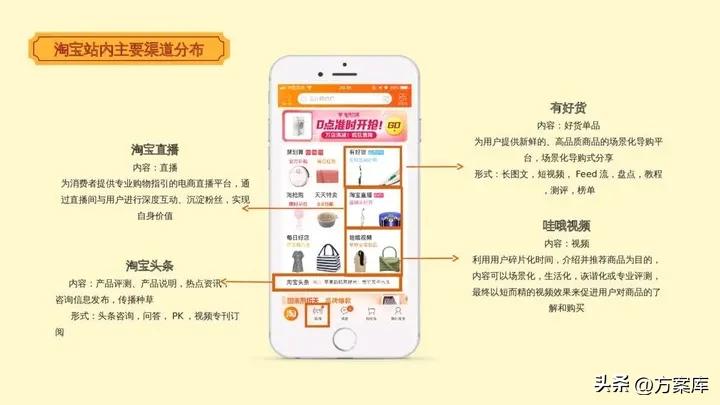 萨啦咪食品,萨啦咪食品介绍