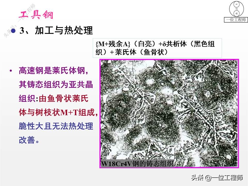 3种工具钢图解，刃具、模具和量具钢，64页介绍工具钢结构和特点