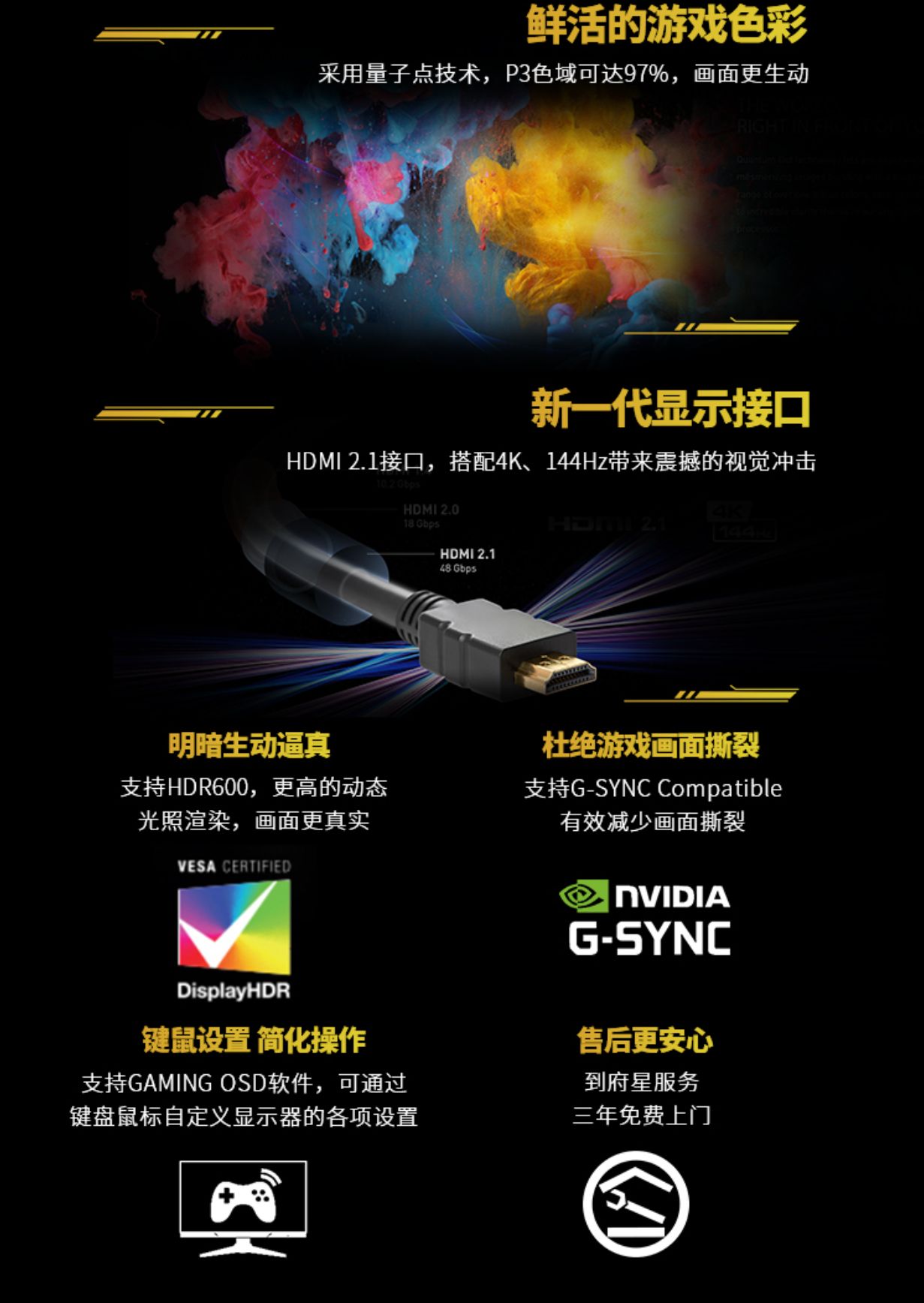 总有一款适合你2022·618显示器选购大攻略