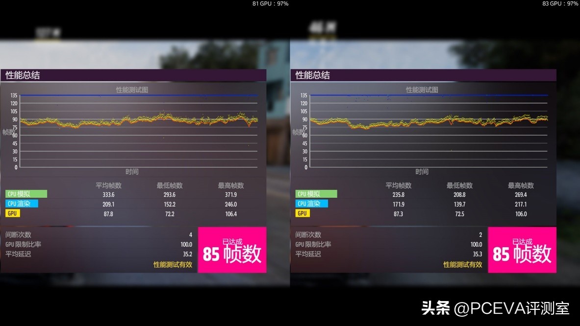 千元性价比高的5g手机哪个最好,千元以内最有性价比的处理器