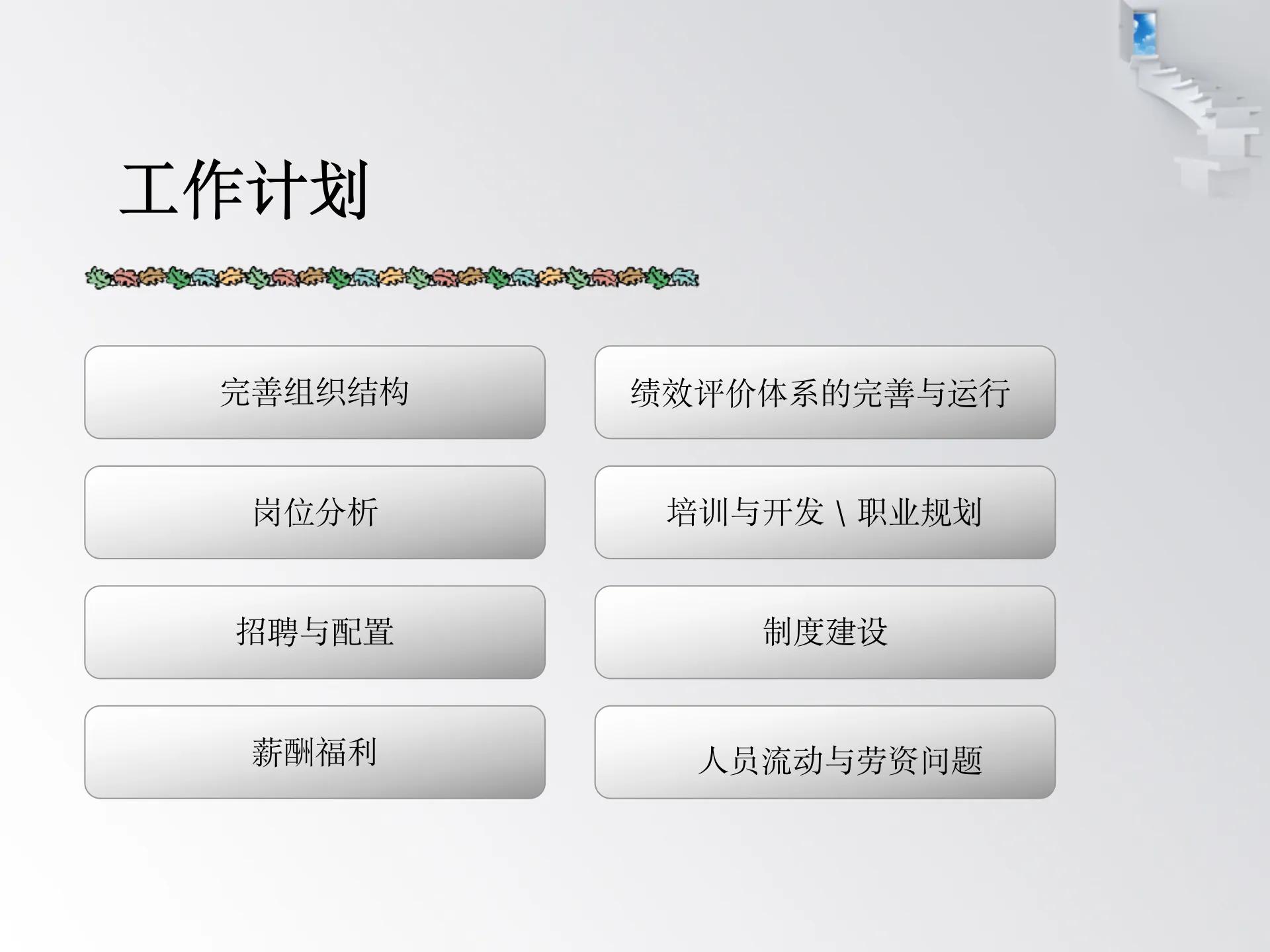 人力资源述职报告2023最新完整版,人力资源述职报告内容