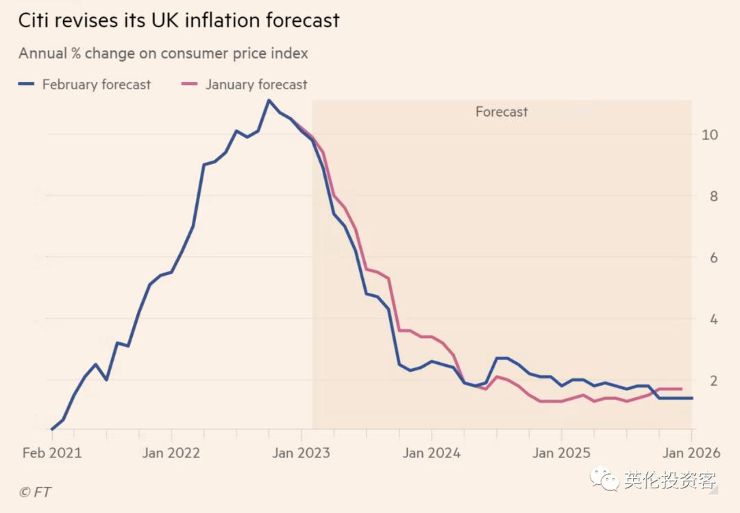 导致英镑大跌的最终原因,英镑大跌