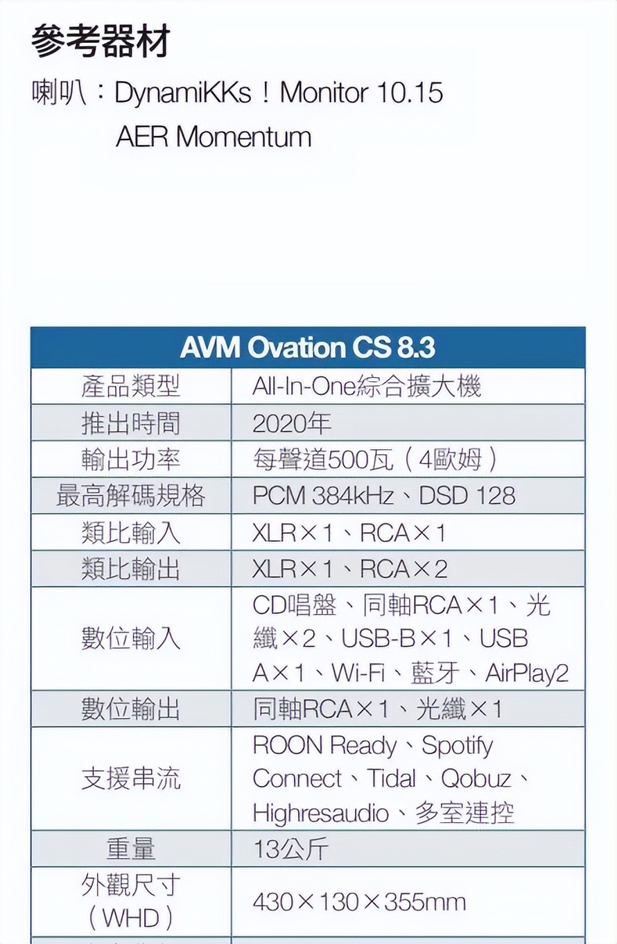 avmcs8.3,avm8.3鍓嶇骇