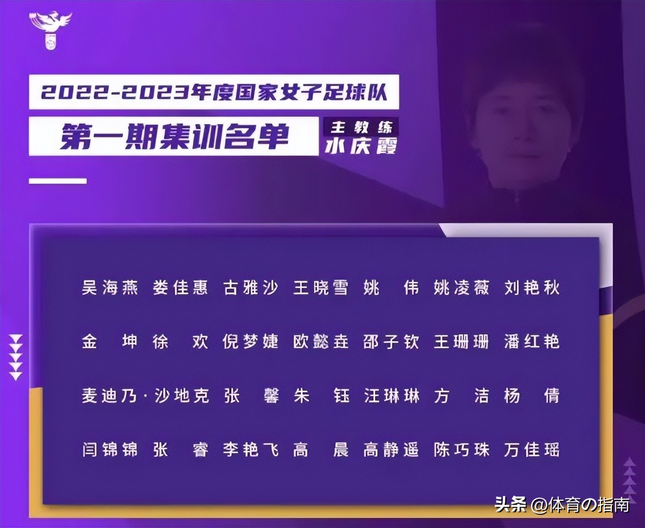 中国女足将赴西班牙集训,中国女足国家队海南