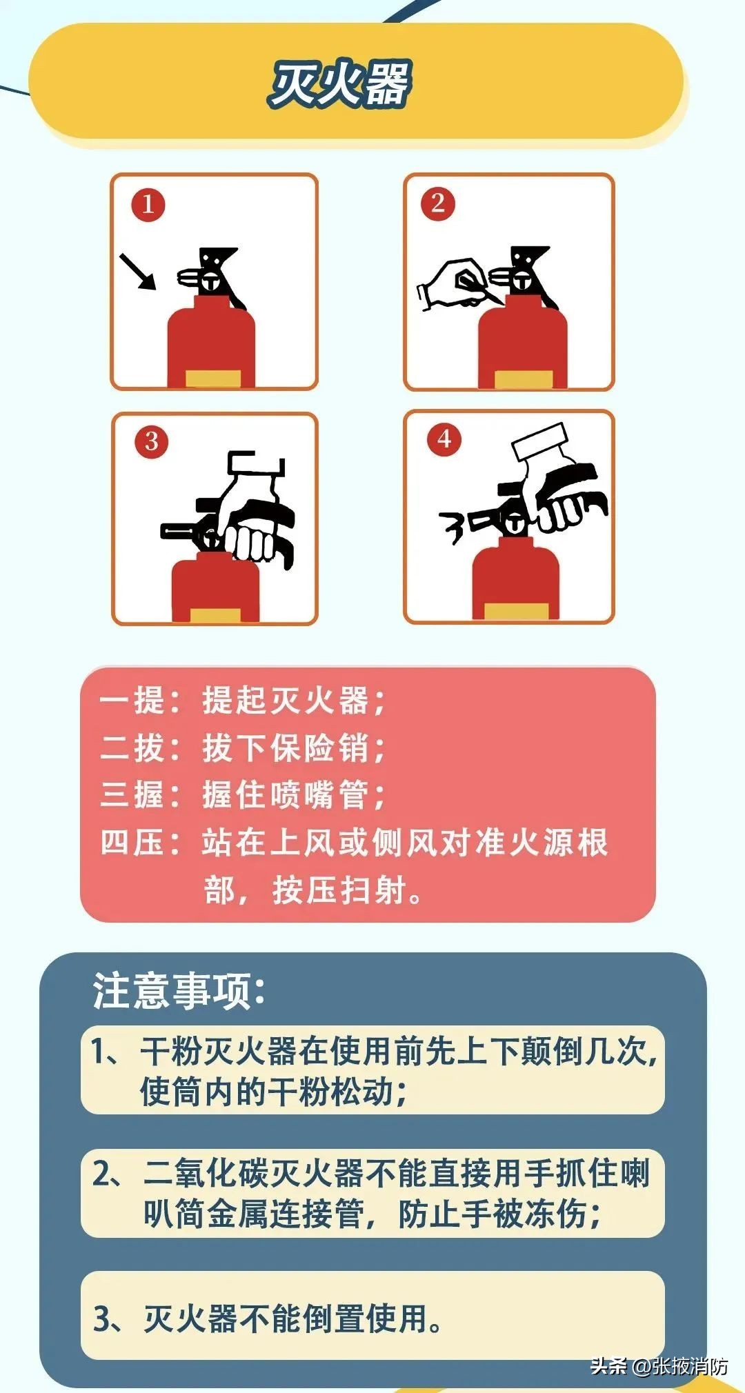 灭火器分类及使用方法,详细讲解一下灭火器的种类及作用