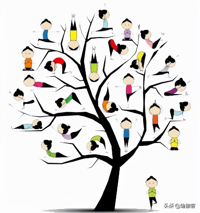 基础哈他瑜伽排课体式小人图,瑜伽体式小人图全套