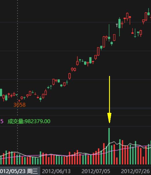 豆粕930期货事件,豆粕期货930事件