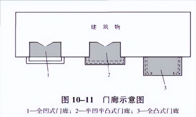 杭州造价预算培训班,杭州安装造价实操培训