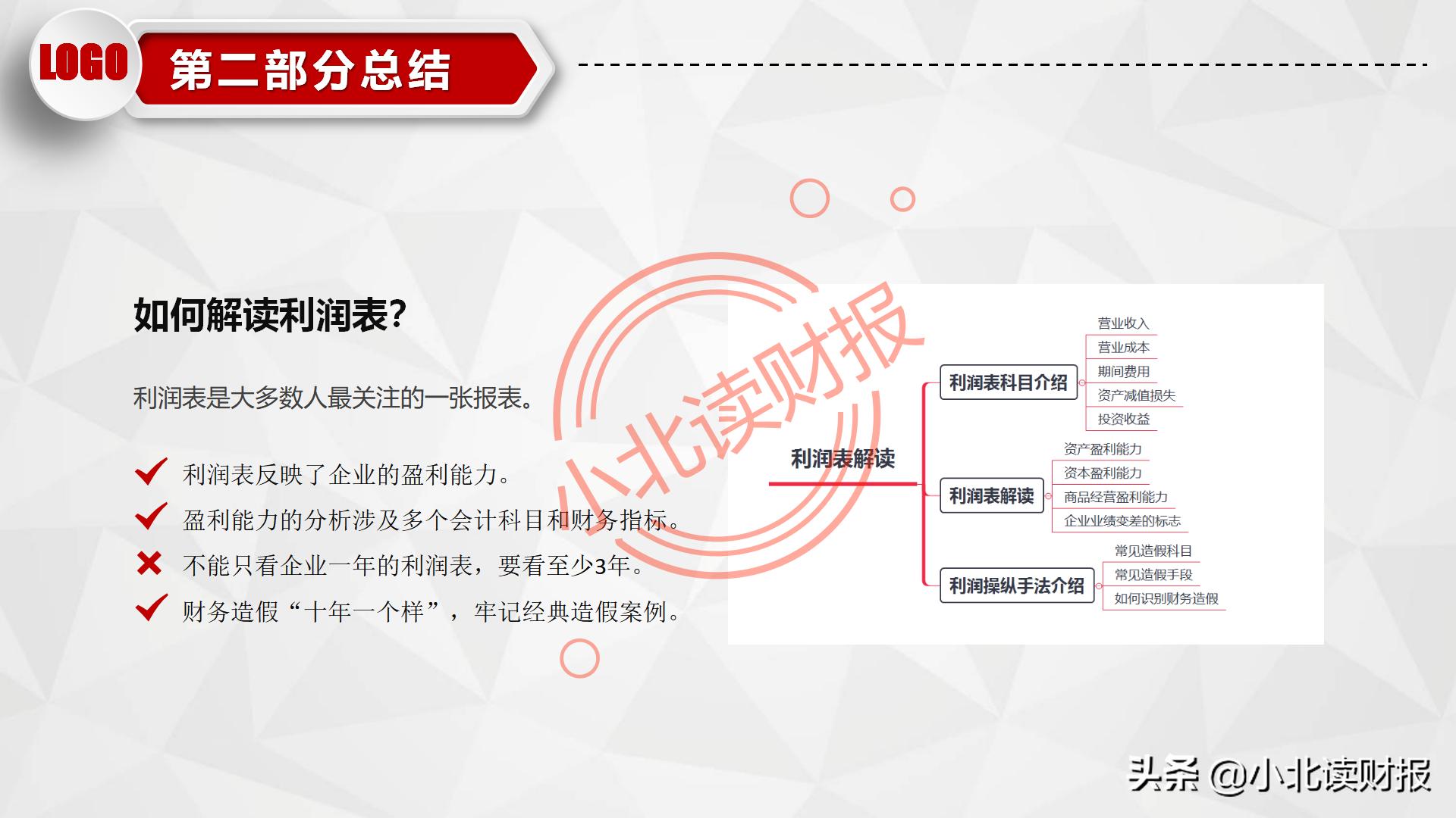 利润表ppt怎么做,如何对利润表进行数据分析ppt