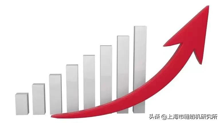 2021繁花结硕果，2022乘风再扬帆