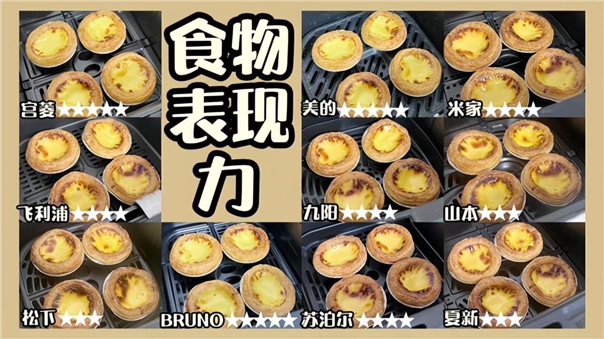 美的飞利浦九阳空气炸锅对比测评,飞利浦松下空气炸锅哪个好用