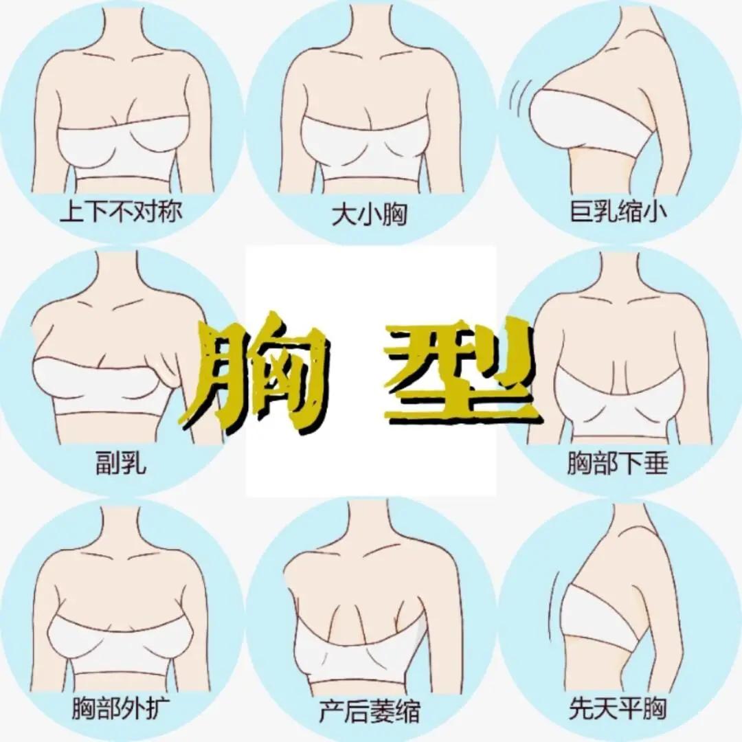 如果没有这个现象，乳房一大一小是正常的