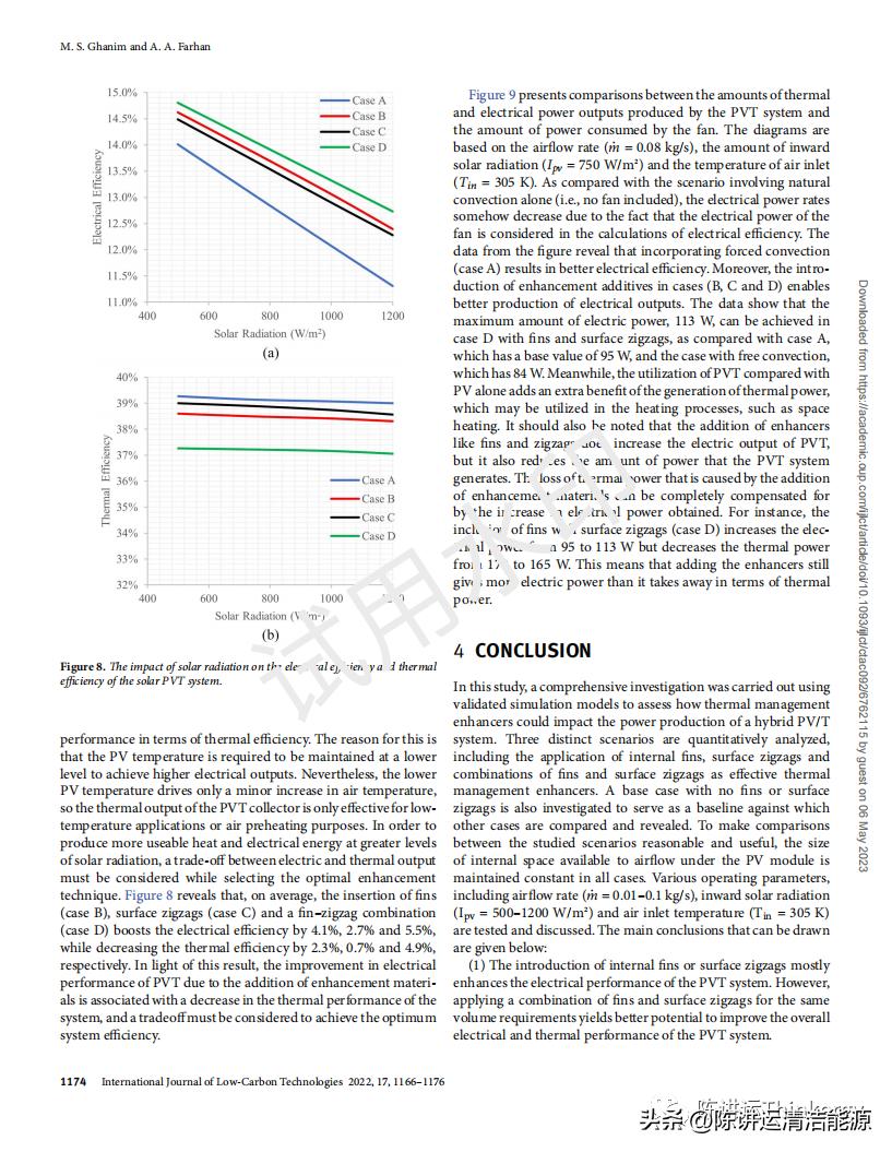 具有翅片阵列和表面锯齿形布局的PVT系统的性能评估