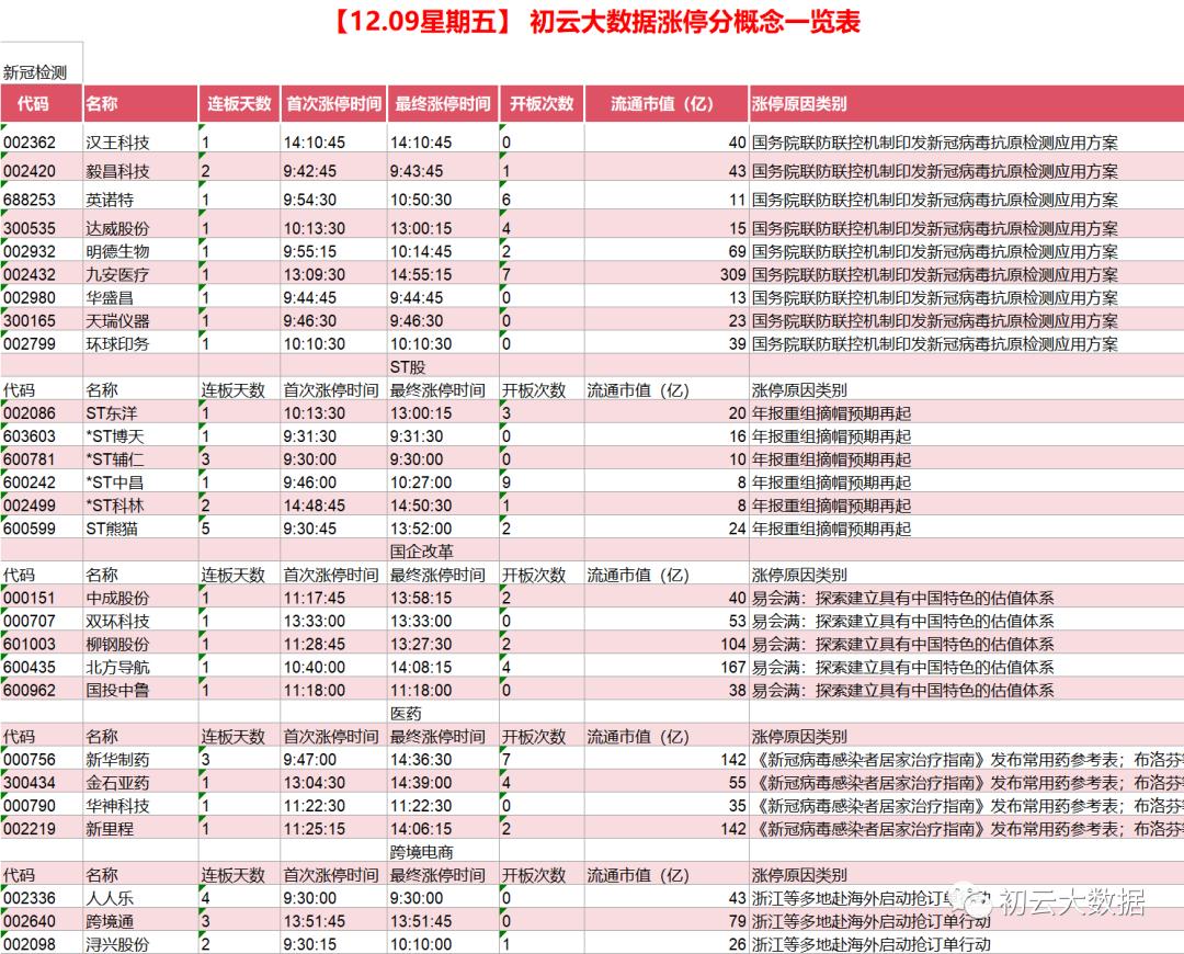 最后一次发视频,vcp模式