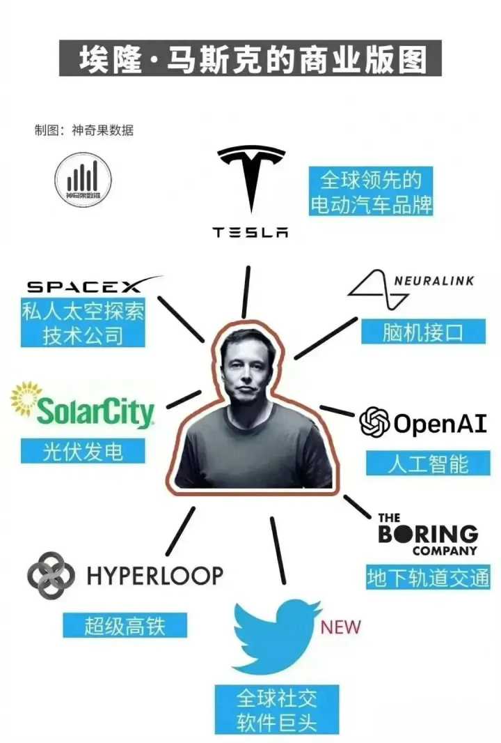 未来发展前景广阔的四大行业,未来十年最具前景的四大行业