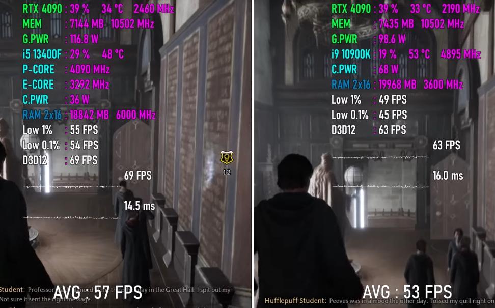 i5-13500hx对比i9-12900hx,酷睿i9-12900h和酷睿i5-13500h