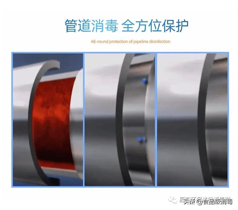 奶粉厂净化工程,奶粉车间除尘