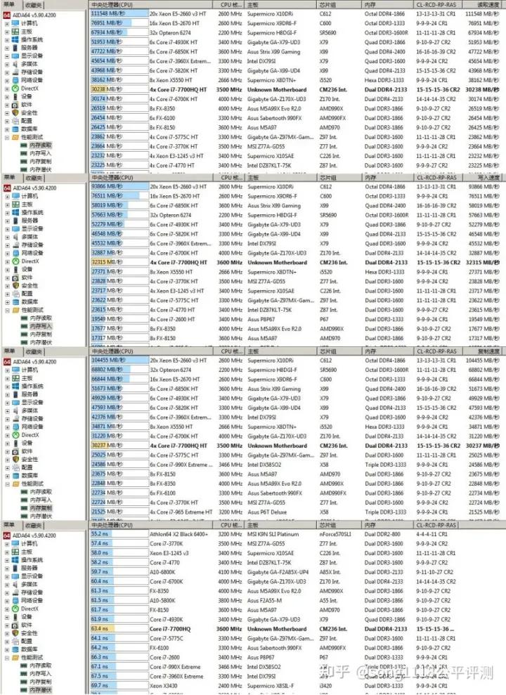 经典笔电复刻机51nbT70评测:依然可以ThinkPad!