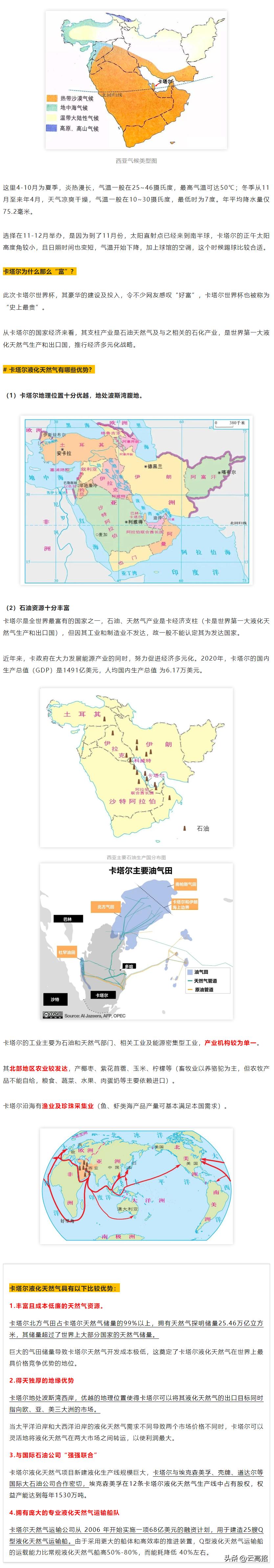 卡塔尔高考地理考题,卡塔尔世界杯地理考题高中
