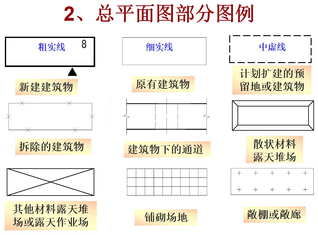 新手建筑施工图纸怎么识图,建筑施工图识图读图教程