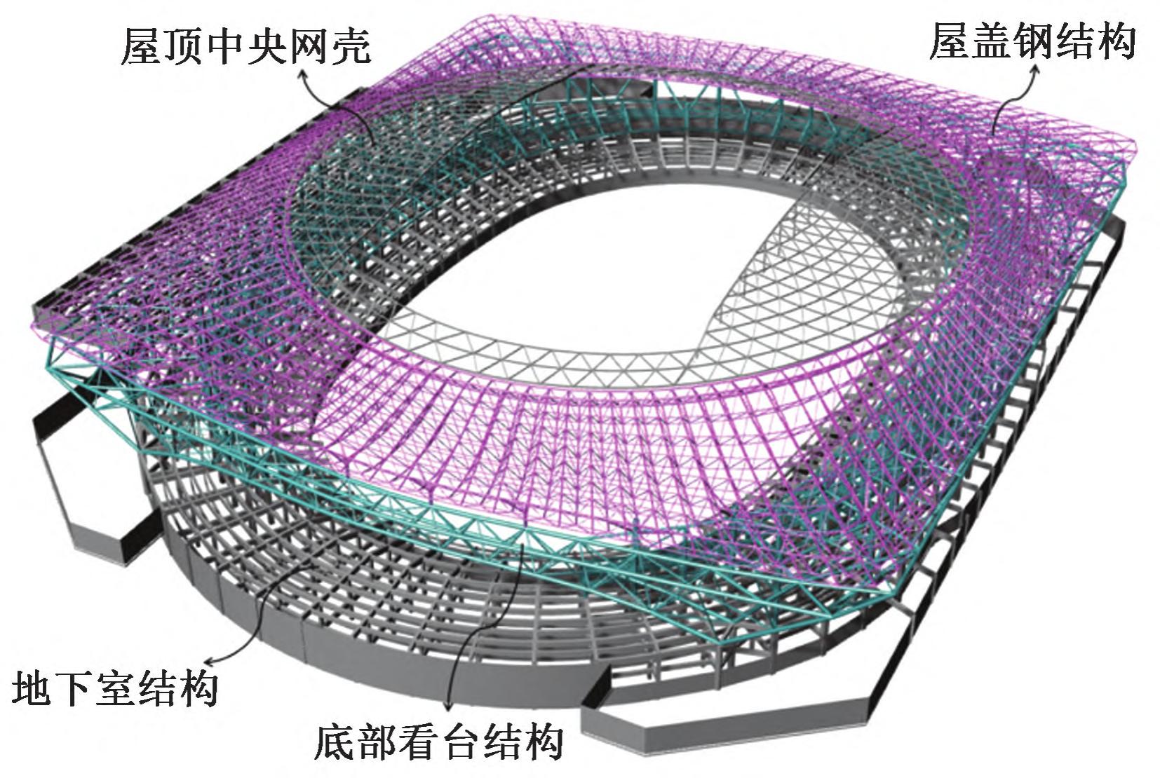 雄安体育中心项目,雄安体育中心钢结构