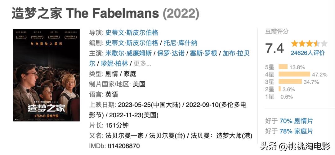 本周院线新片盘点|《小美人鱼》《造梦之家》将上映