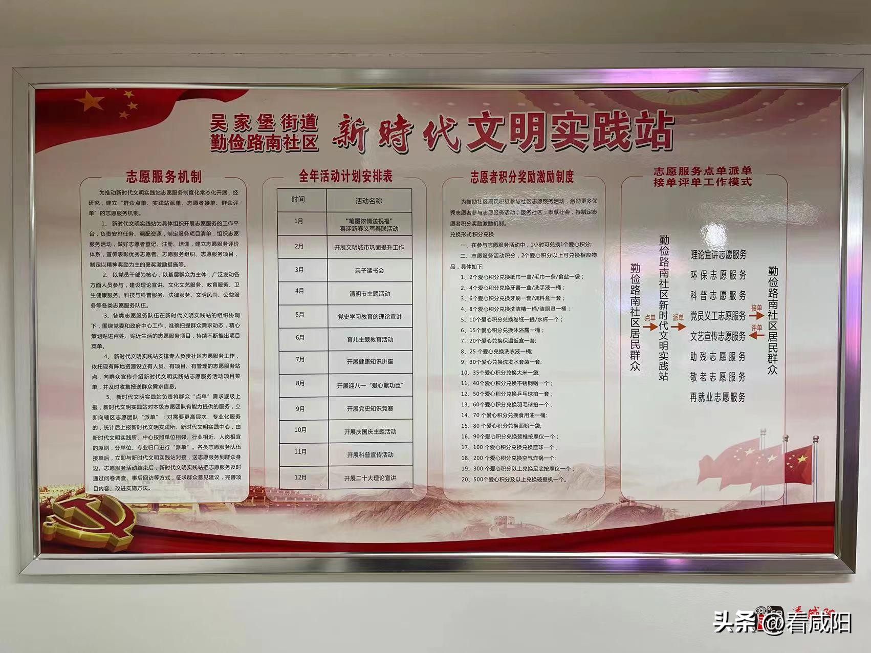 秦都区新时代文明实践站宣传方案,秦都区新时代文明实践中心在哪里