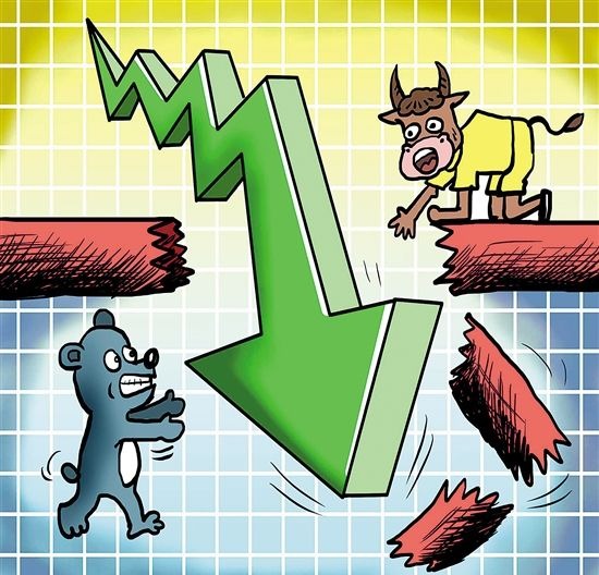 沪指7连阳煤炭暴涨,煤炭周线下周走势