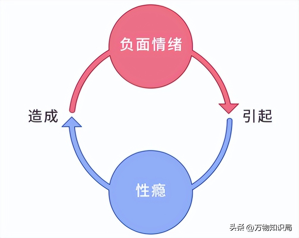 十五年老酒鬼自述犯酒瘾有多难受,酒瘾病者自述