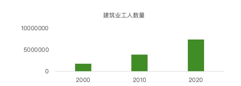 青山资本做品牌的9个思维陷阱,青山资本每天会收到多少项目
