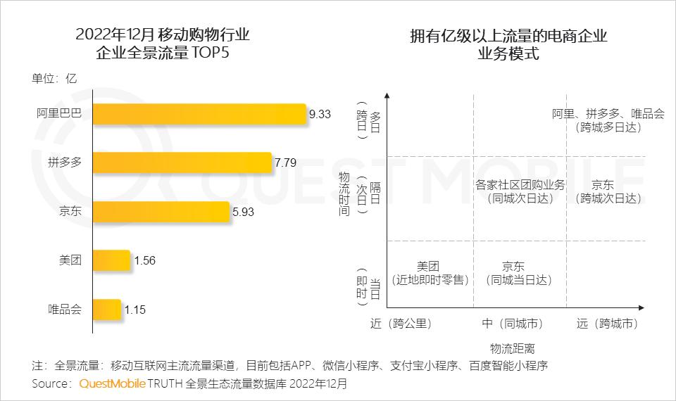 2022年互联网新行业,2022年互联网行业政策趋势