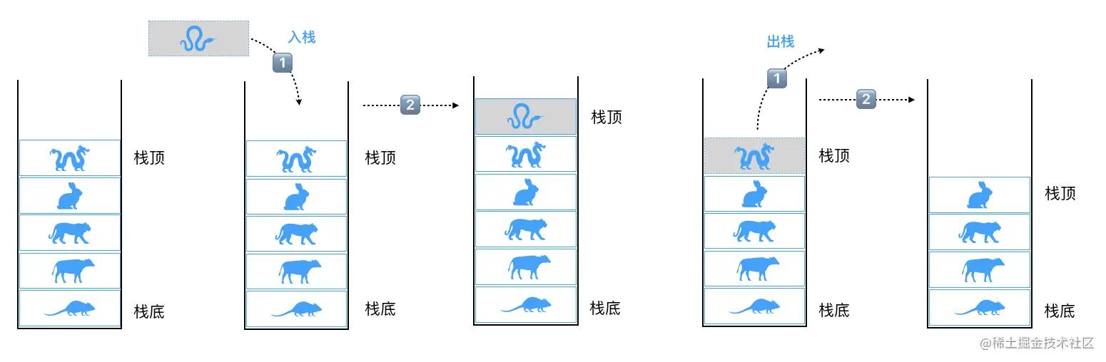 导师制工作计划,导师计划