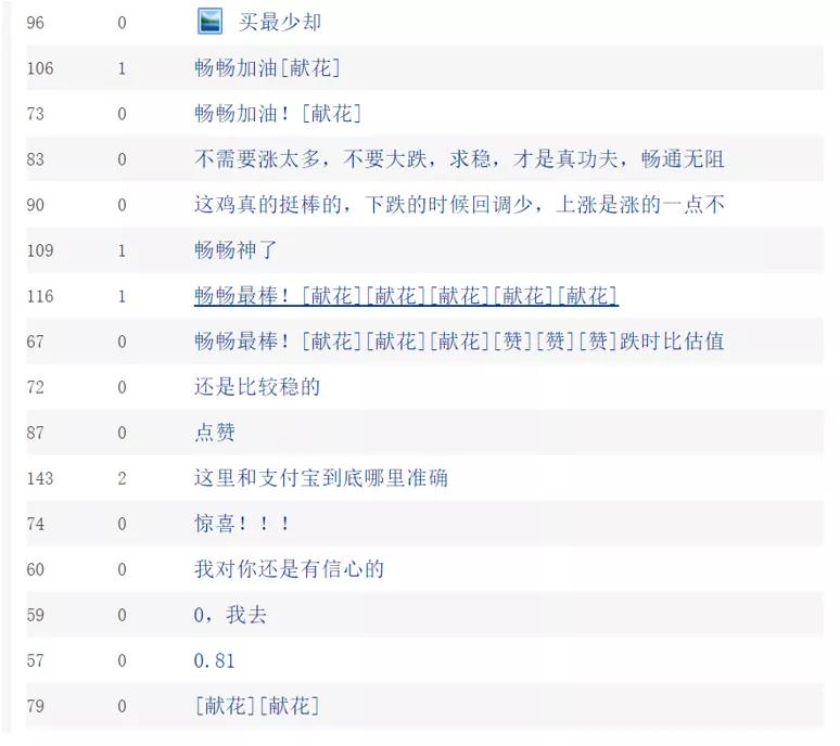 华安基金刘畅畅新产品会配售吗,华安基金刘畅畅简介