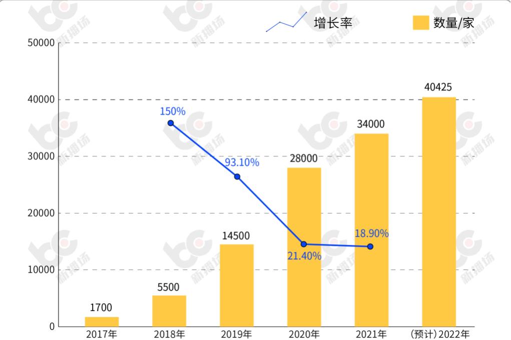 薇娅3亿盖楼 (3亿拿地薇娅盖楼能对冲风险吗)