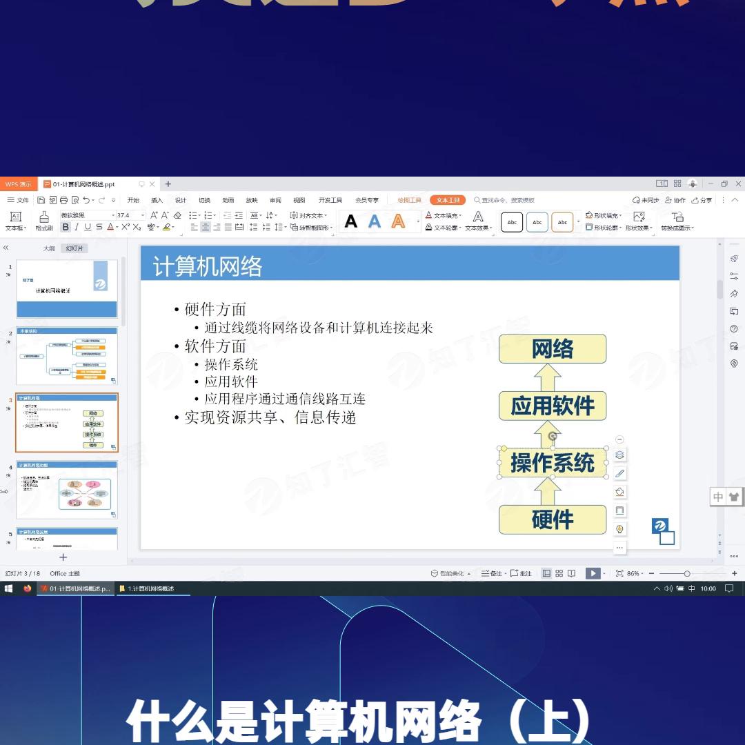 网络安全技术有多难学,网络技术基础网络安全