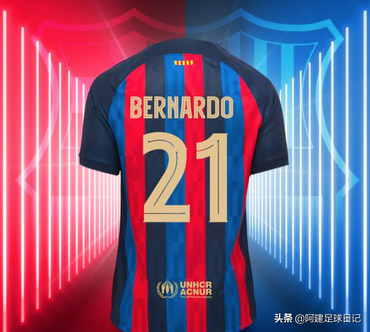 2022-2023赛季：巴萨可能的阵容