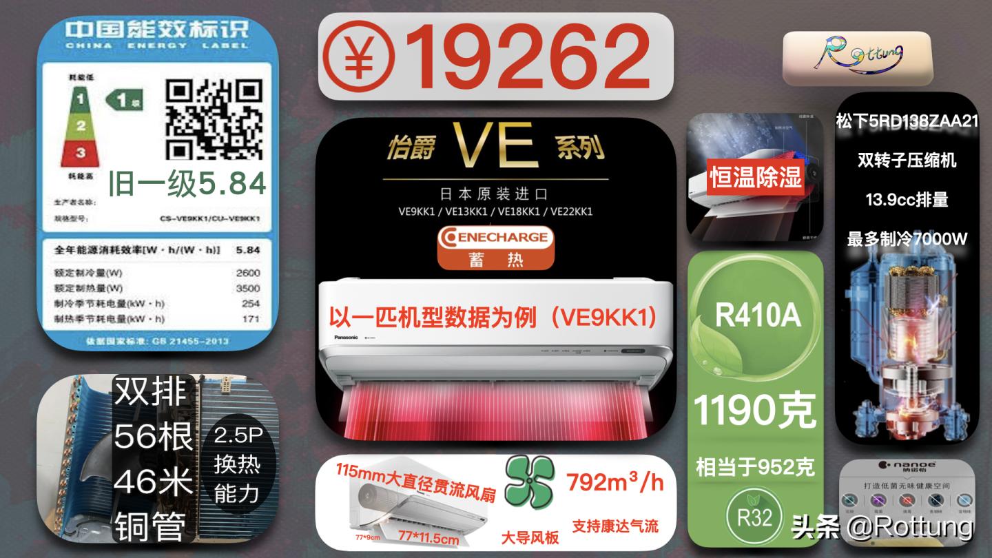 空调选购攻略视频讲解,空调选购2024