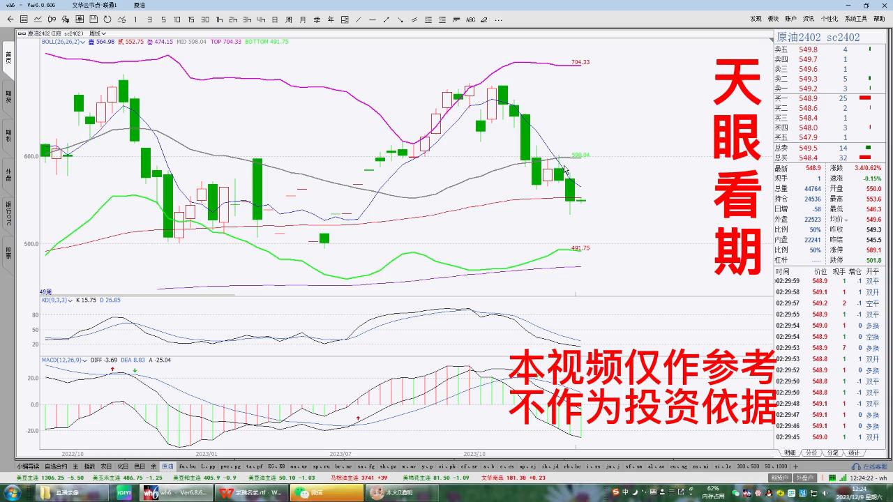 美原油期货银行交易,美原油即时行情