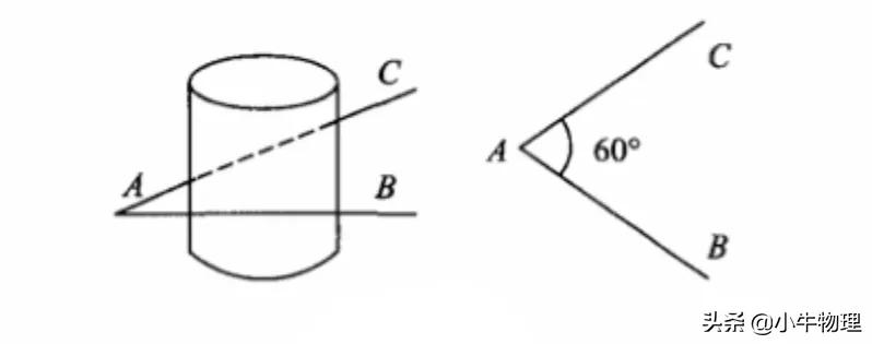 平衡感差稳定性差,异面边界协调率给啥