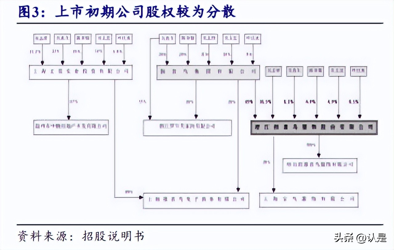 报喜鸟商务男装轻奢品牌,大国品牌报喜鸟高端男装高品位