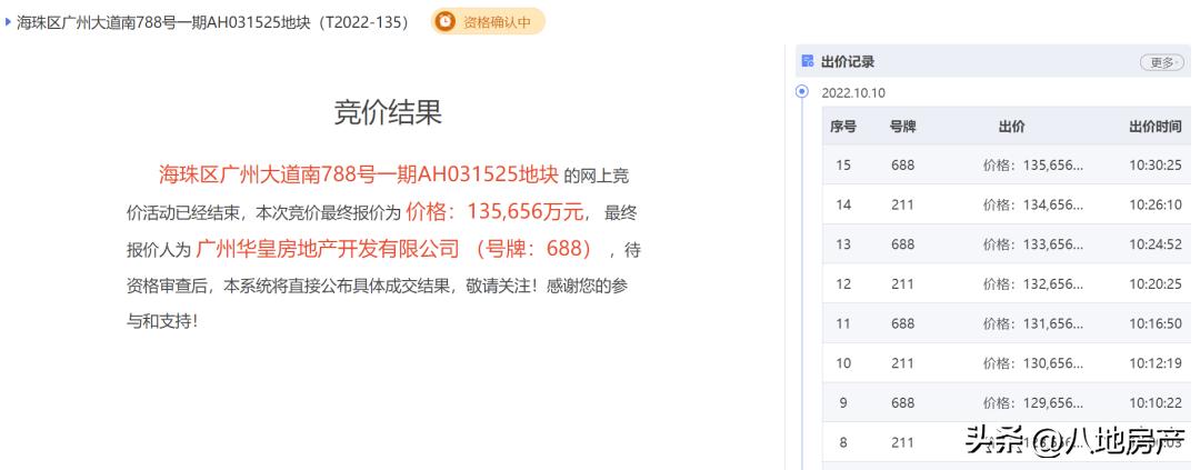 心疼白云双双流拍，天河底价成交，海珠大热