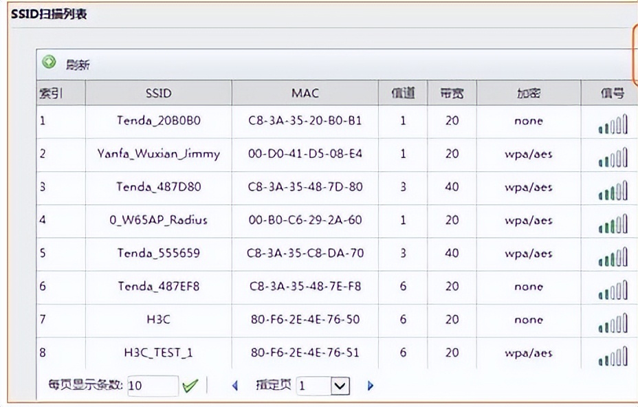 如何用30分钟快速优化家中wifi,一个方法教你家中wifi全搞定