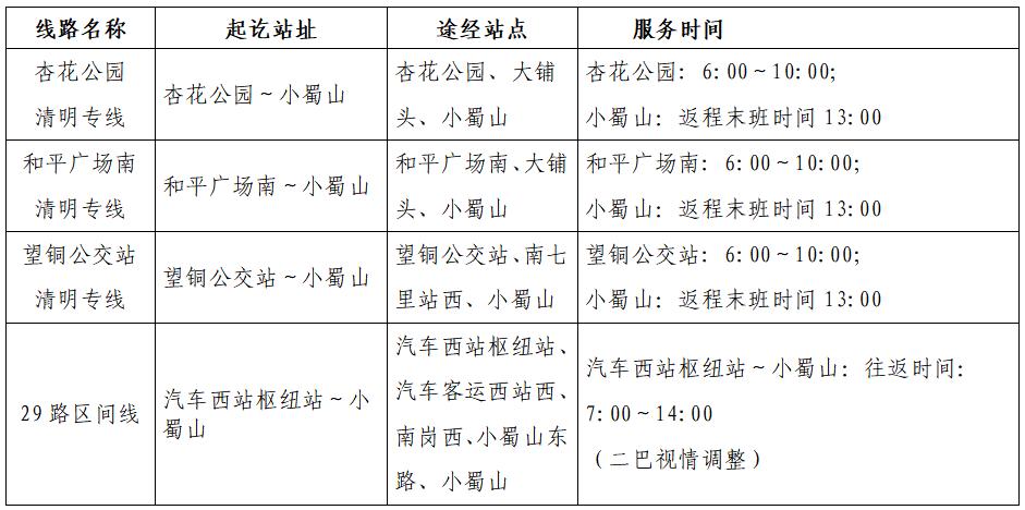 清明各地祭扫最新要求合肥,合肥清明预约祭扫最新消息